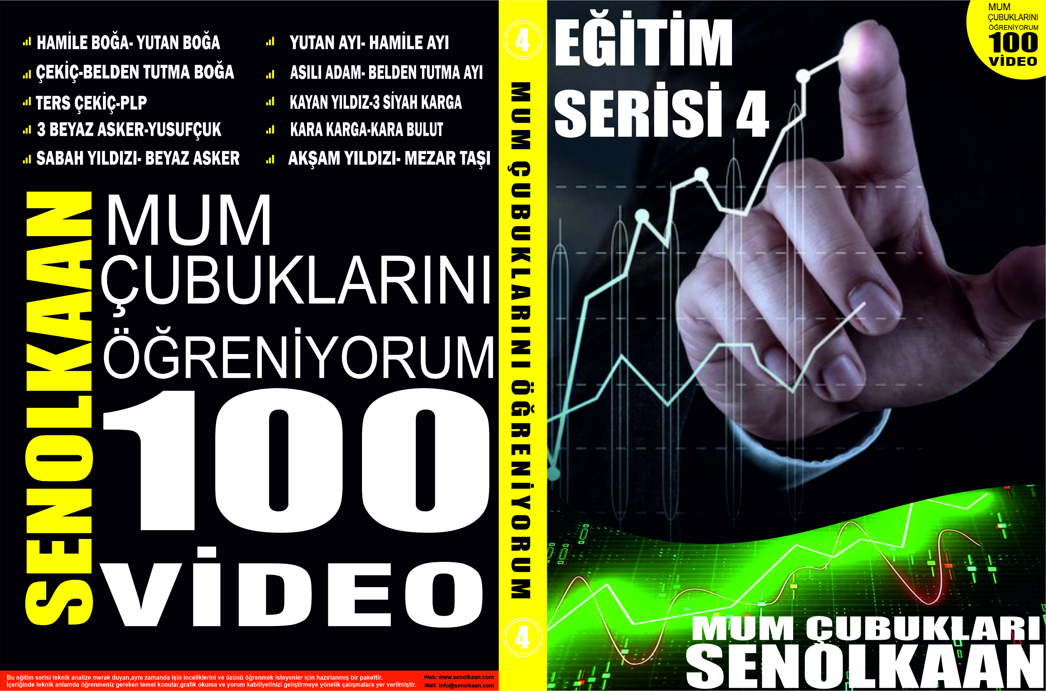 MUM FORMASYONLARINI ÖĞRENİYORUM